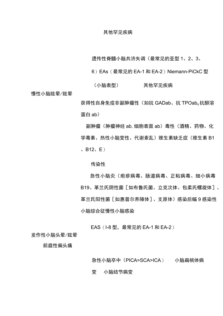 2023小脑性头晕和眩晕病因诊断评估和治疗全文.docx_第3页