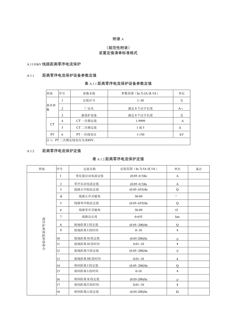 18保护类设备检测专用标准110kV线路保护35kV及以下线路保护附件.docx_第3页