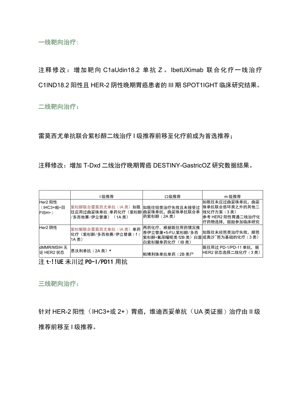 2023CSCO胃癌指南更新全文.docx_第3页