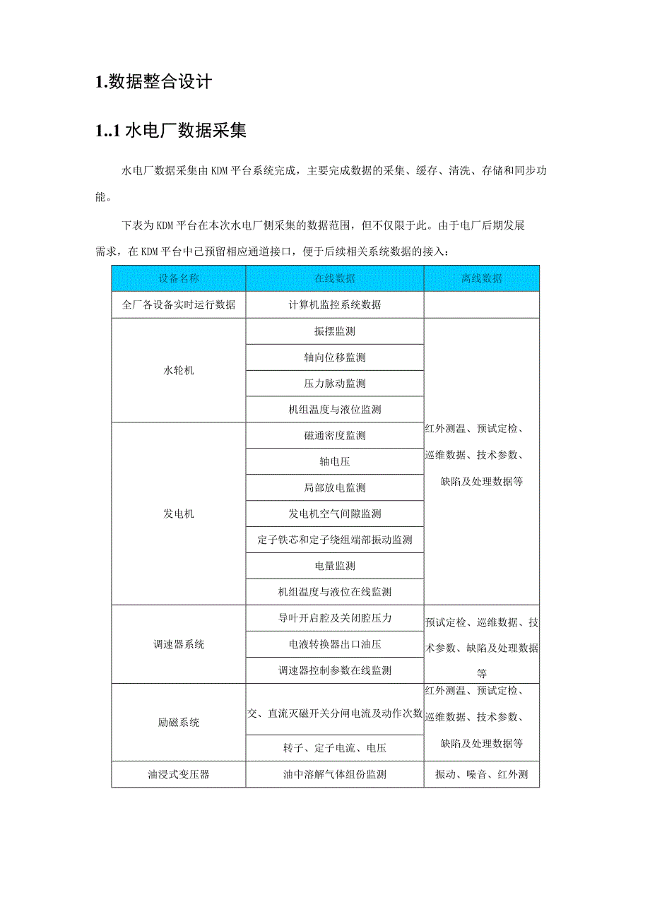 2023大型水轮机组设备诊断中心主要功能.docx_第2页