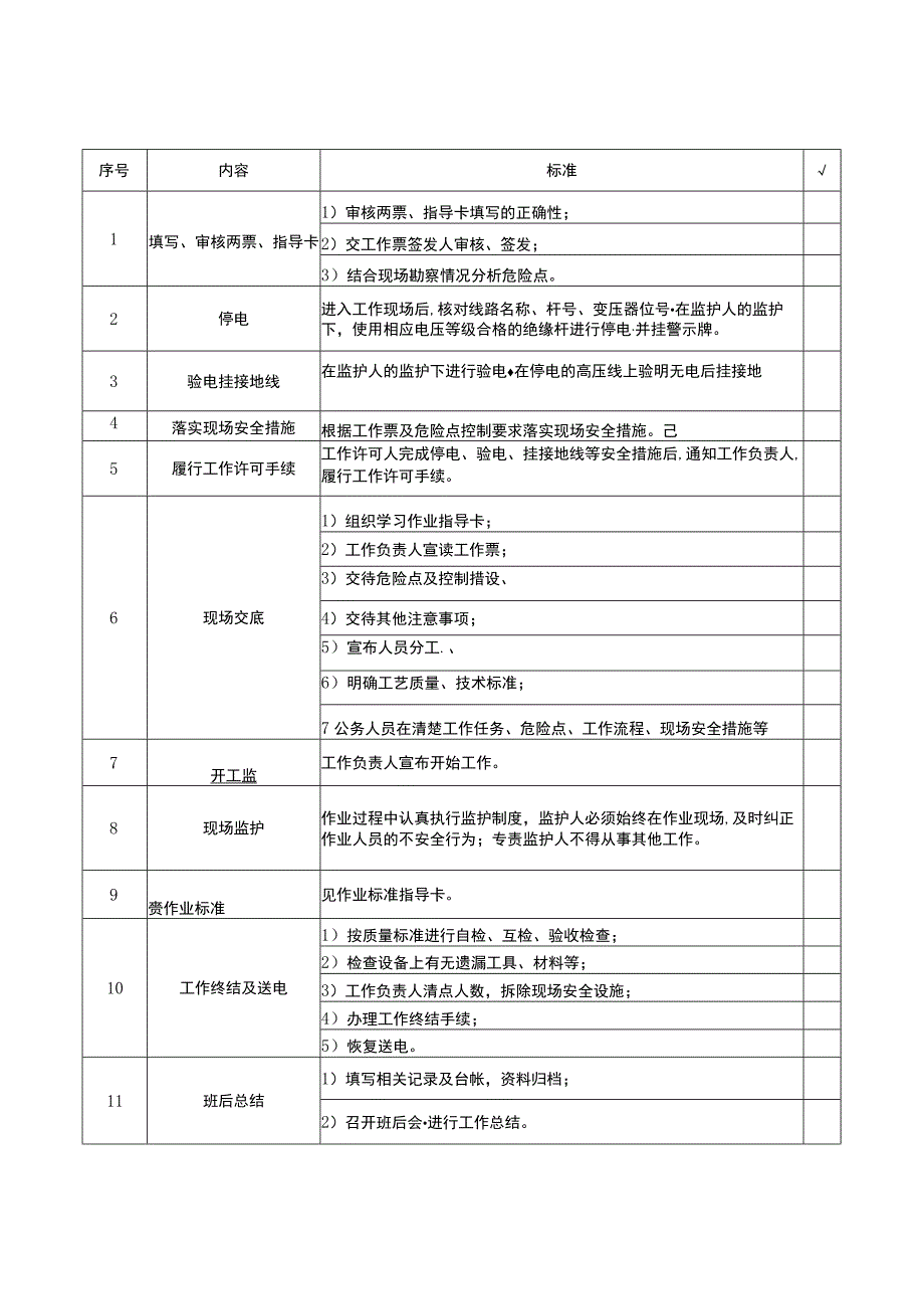 10kV电缆终端头制作安装标准化作业指导卡2023.docx_第2页