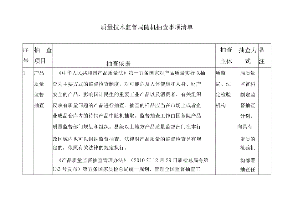 2016年质监局双随机一公开实施方案.docx_第1页