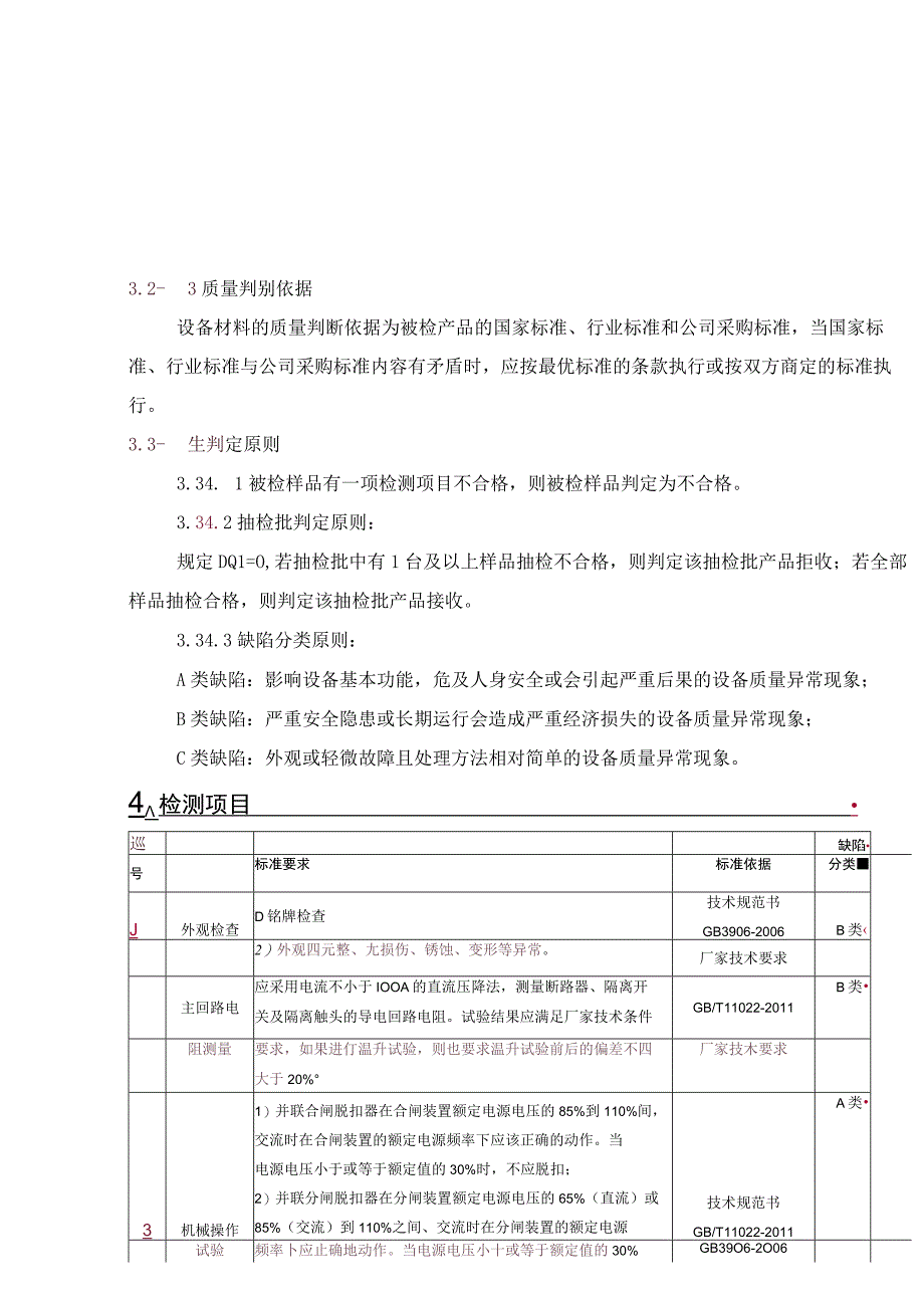 10kV固定式开关柜专项抽检标准.docx_第2页