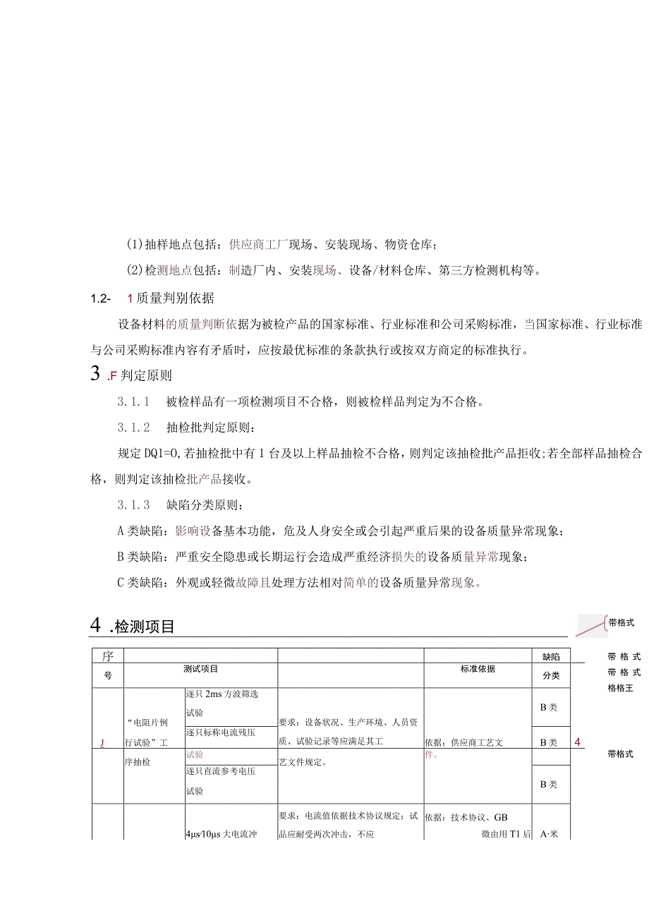 10kV站用避雷器专项抽检标准.docx_第2页