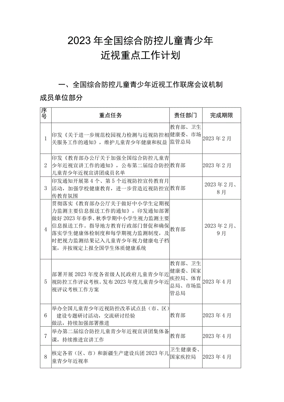 2023年全国综合防控儿童青少年近视重点工作计划_001.docx_第1页