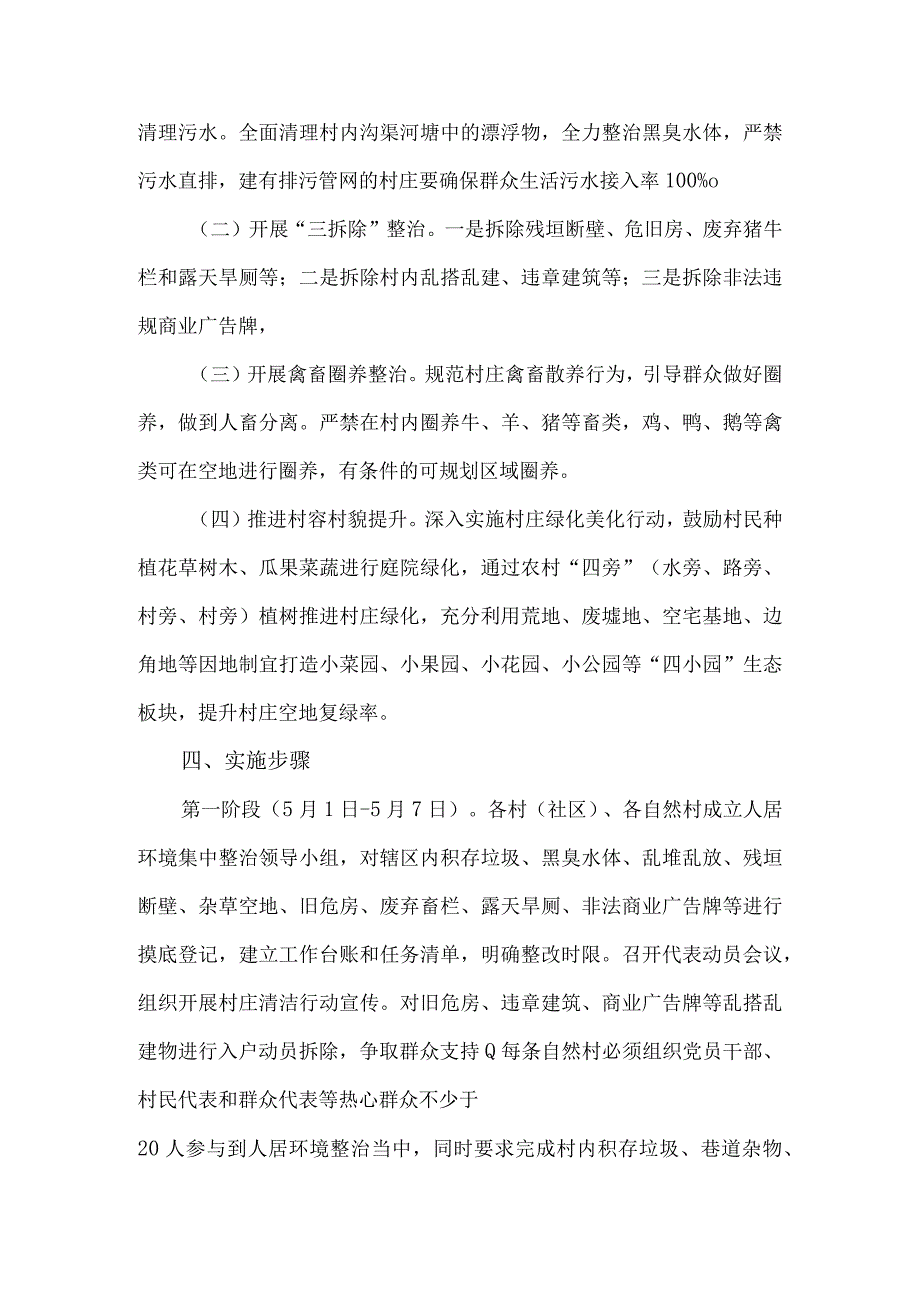 2023年全镇开展农村人居环境集中整治攻坚行动实施工作方案.docx_第2页