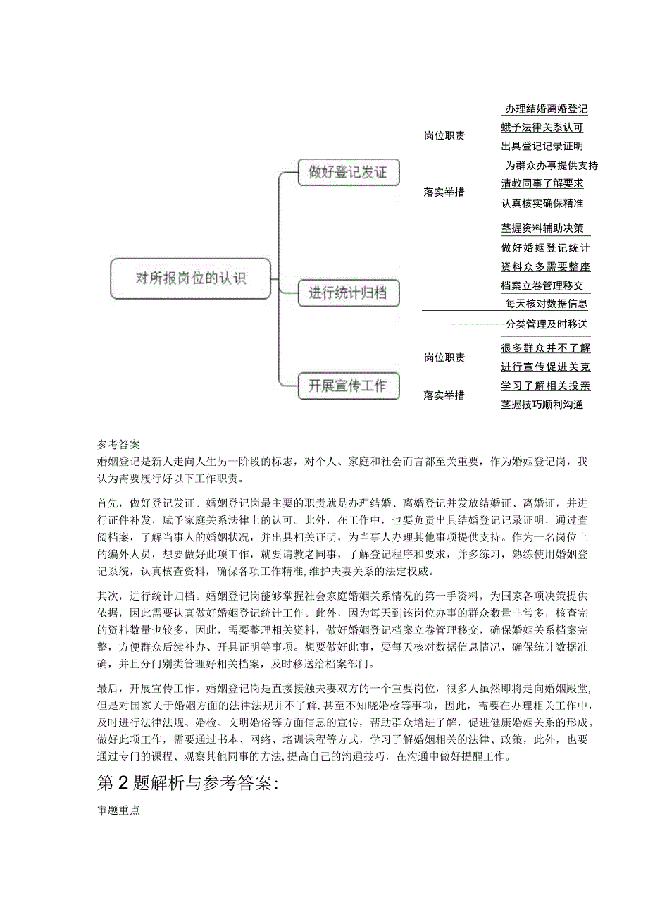 2023年10月10日重庆市两江新区事业单位面试题婚姻登记岗民政局编外人员.docx_第2页