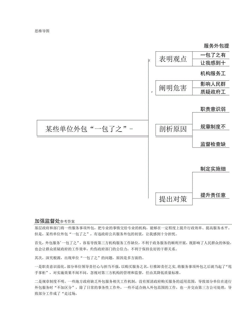 2023年10月30日重庆市合川区事业单位面试题综合岗.docx_第2页