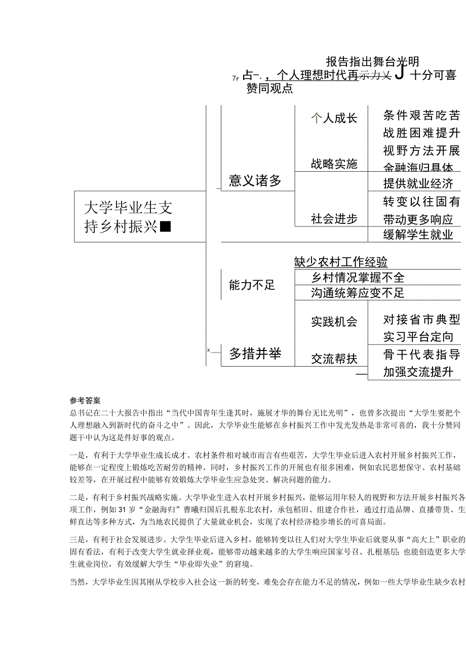 2023年12月17日广西壮族自治区事业单位面试题农业厅.docx_第2页