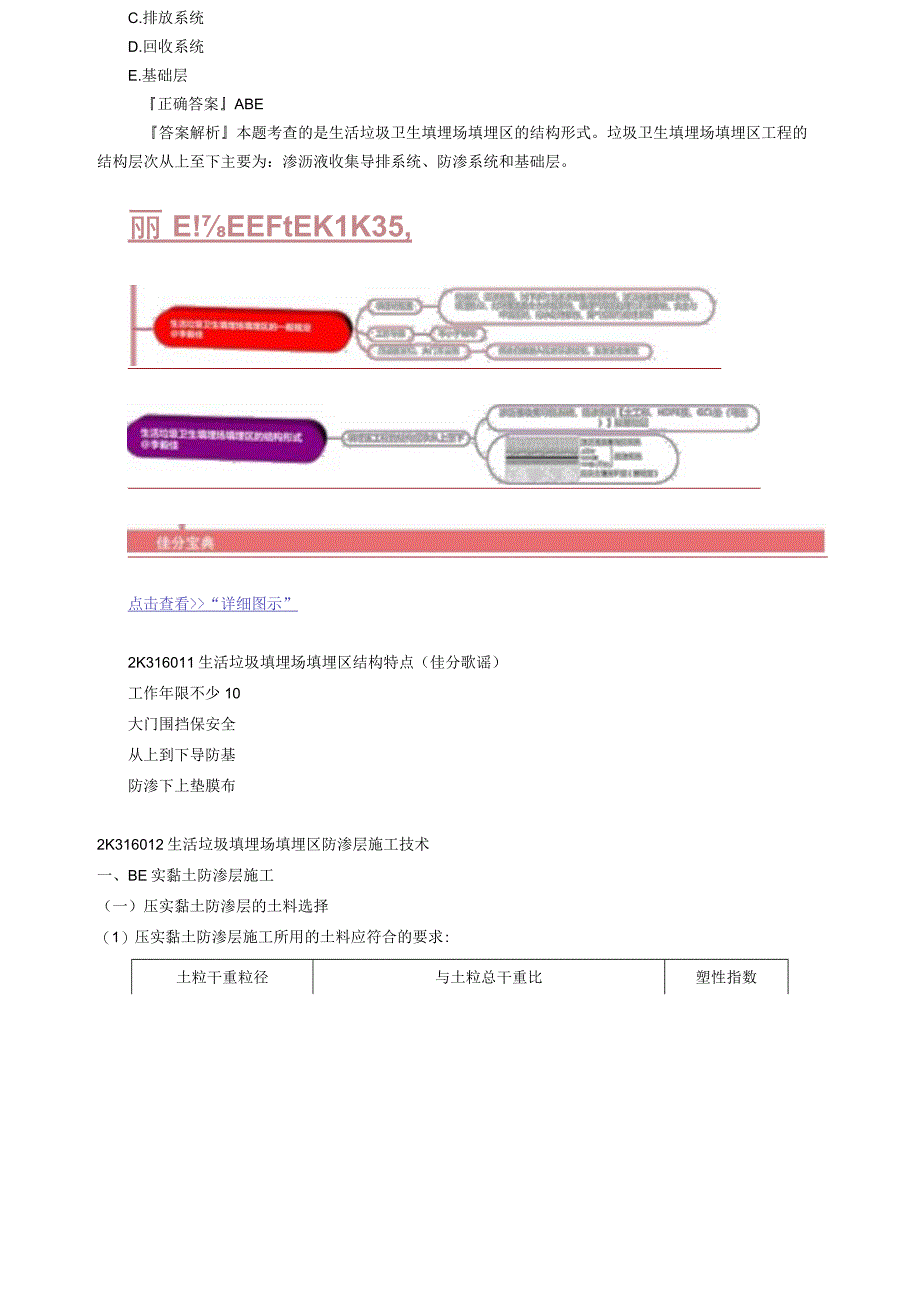 2023年二级建造师2K316000生活垃圾填埋处理工程.docx_第1页