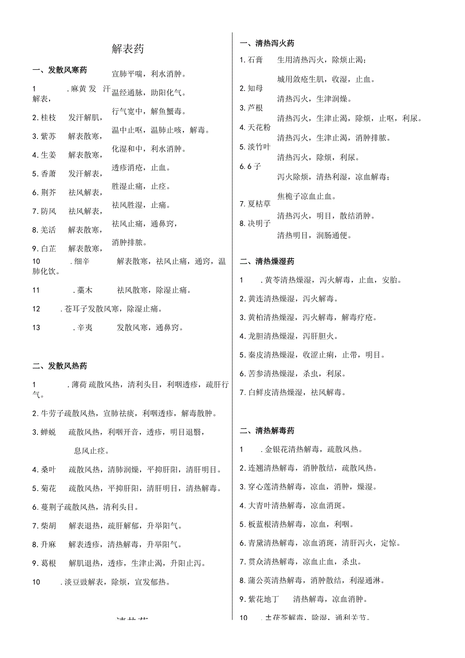 2023年中医考试中药学速记大全整理.docx_第1页