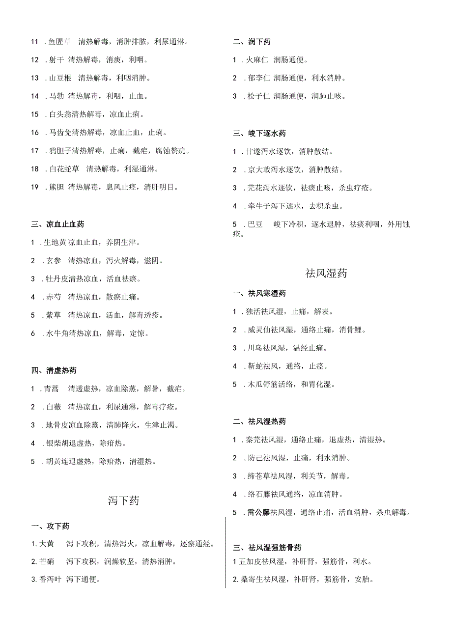 2023年中医考试中药学速记大全整理.docx_第2页