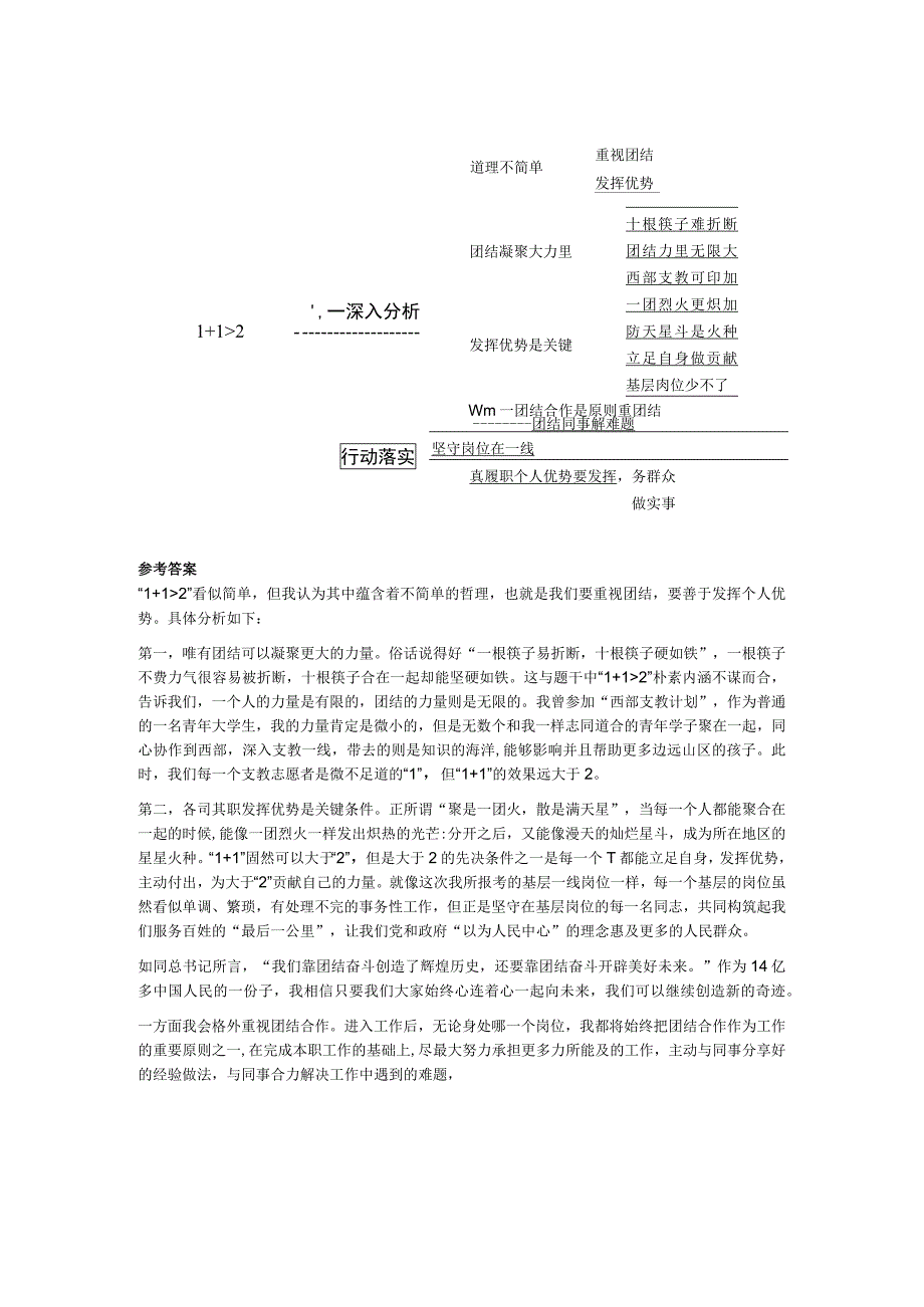 2023年12月14日湖北省宜昌市兴山县事业单位面试题.docx_第2页