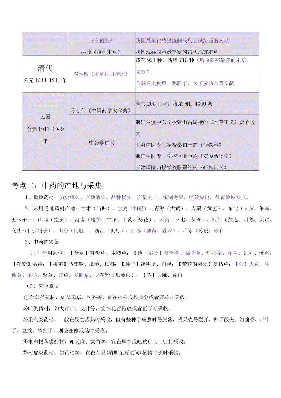 2023年中医考研中药学知识点汇总大全.docx_第3页