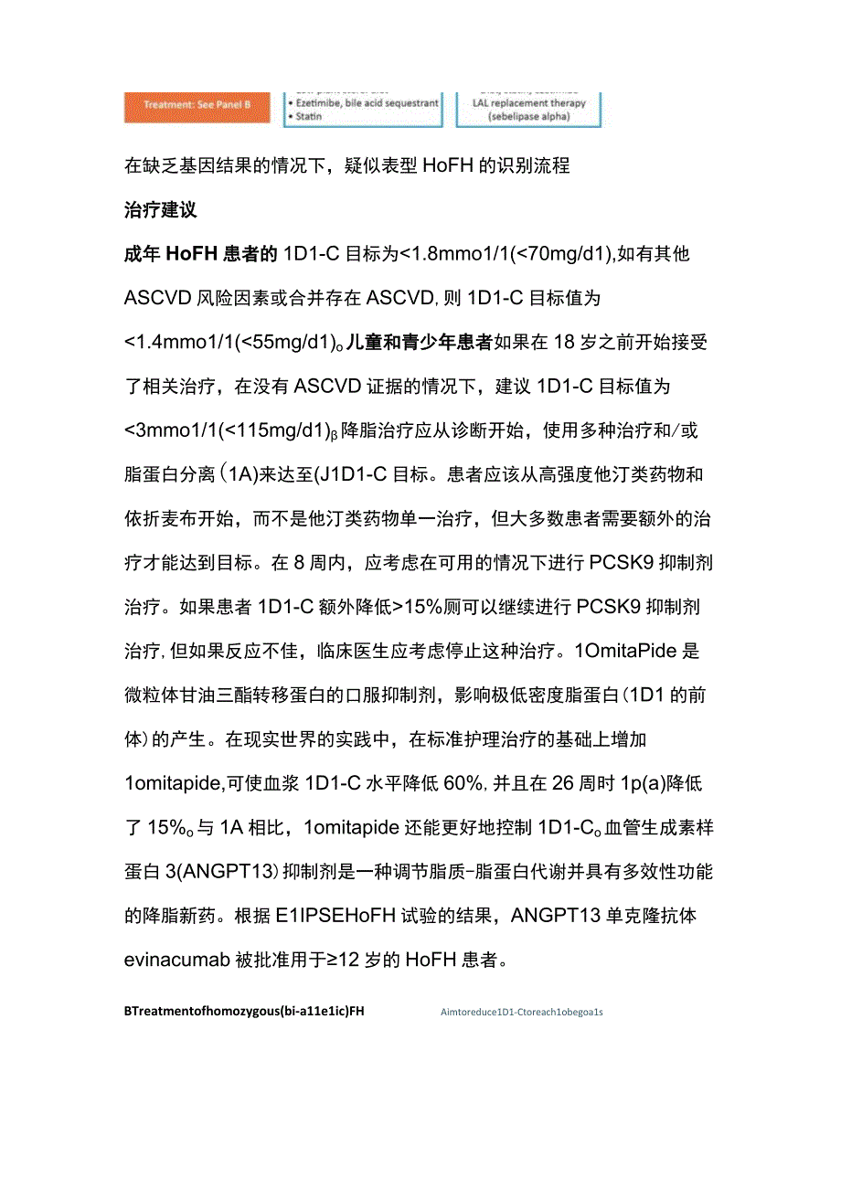 2023年EAS纯合子家族性高胆固醇血症HoFH共识声明全文.docx_第3页