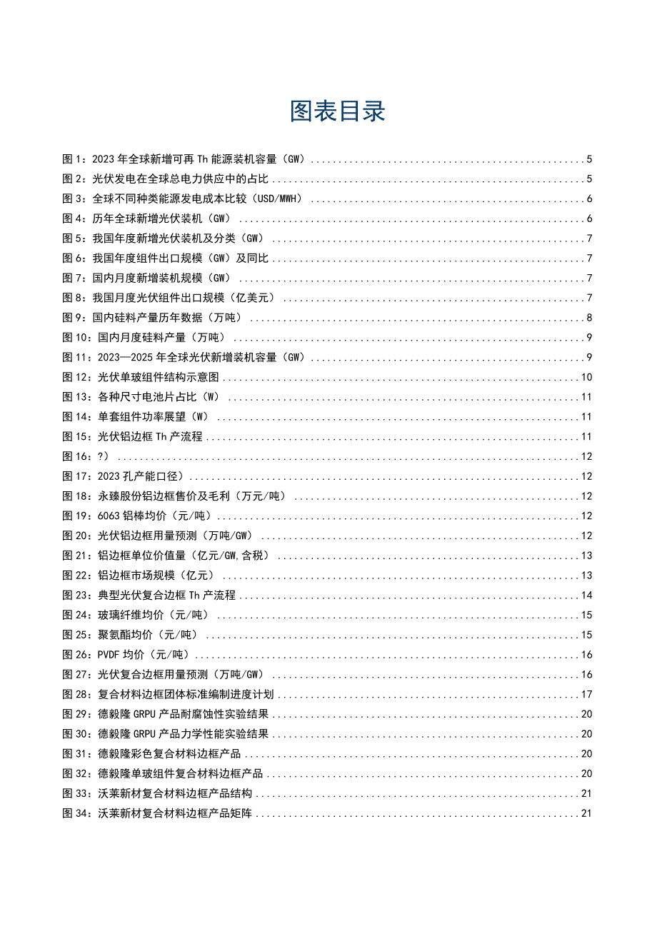 2023年光伏新型技术专题报告成本及耐候性优势显著复合材料边框前景广阔.docx_第3页