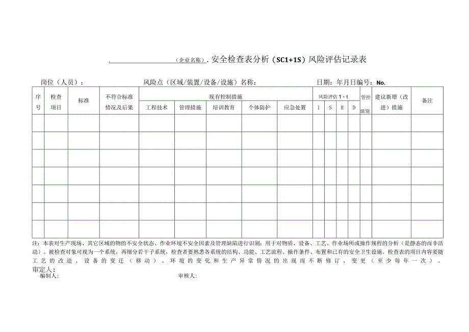 2023年企业安全检查表分析SCL+LS风险评估记录表.docx_第1页