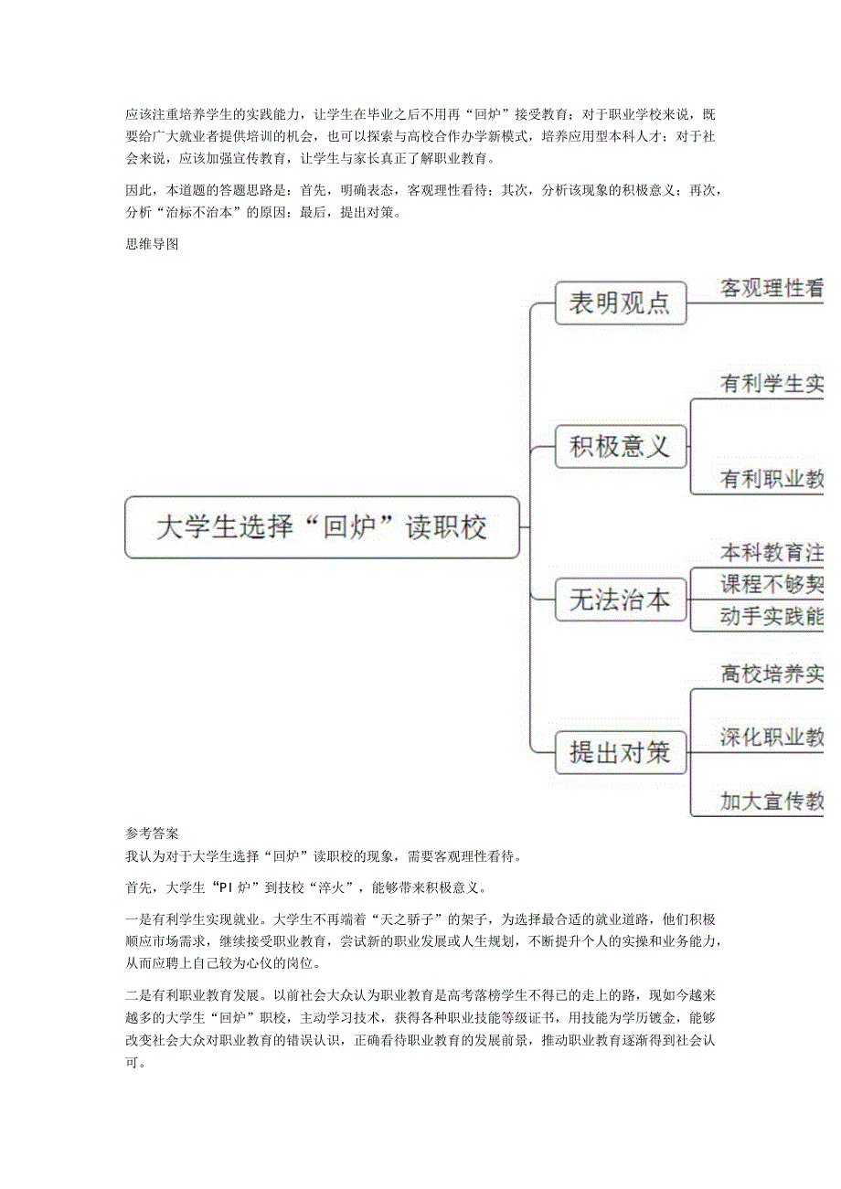 2023年10月22日天津市西青区事业单位面试题.docx_第2页