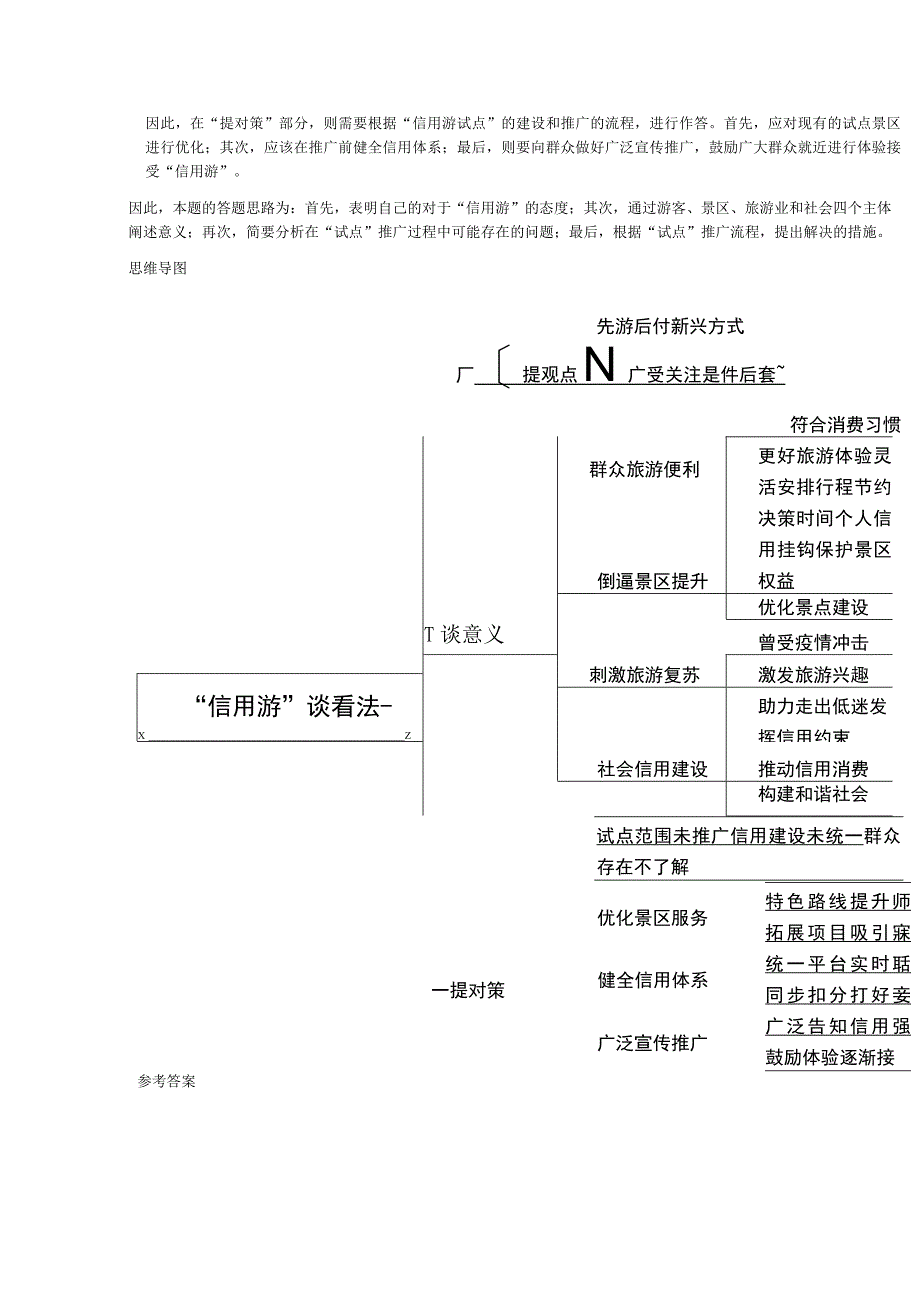 2023年10月15日重庆市武隆区事业单位面试题综合岗.docx_第2页