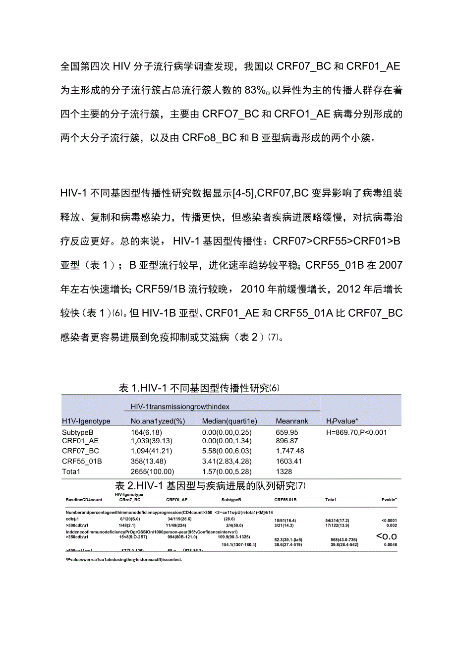 2023年HIV感染分子流行病学研究进展全文.docx_第3页