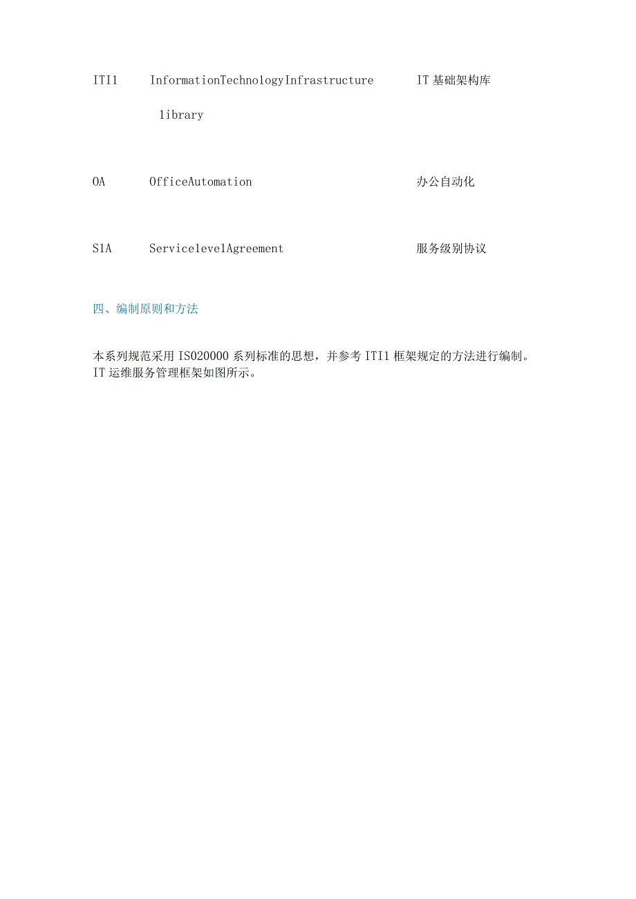 IT运维服务规范模板.docx_第3页