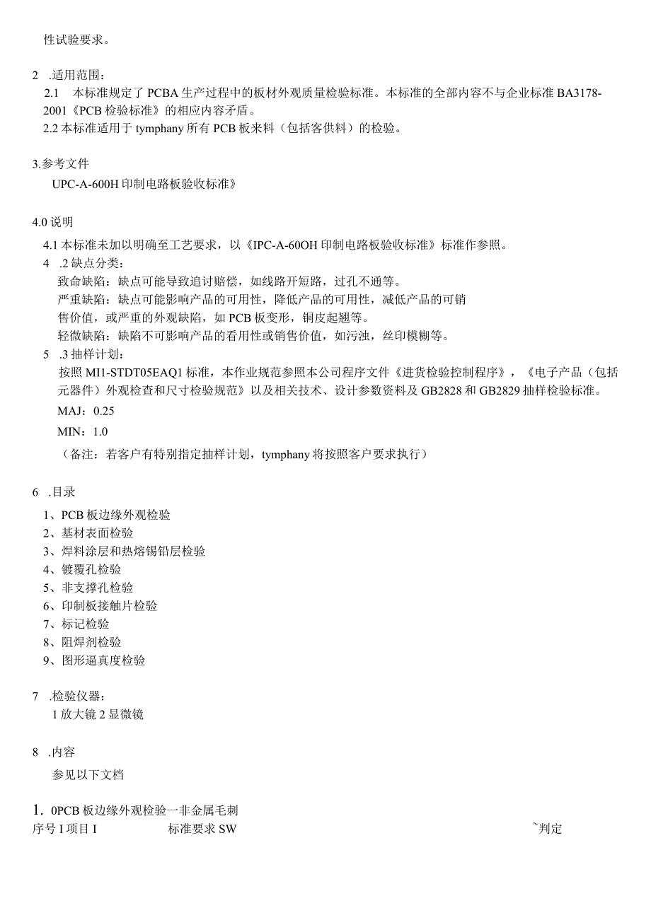 PCB板进料检验标准.docx_第2页