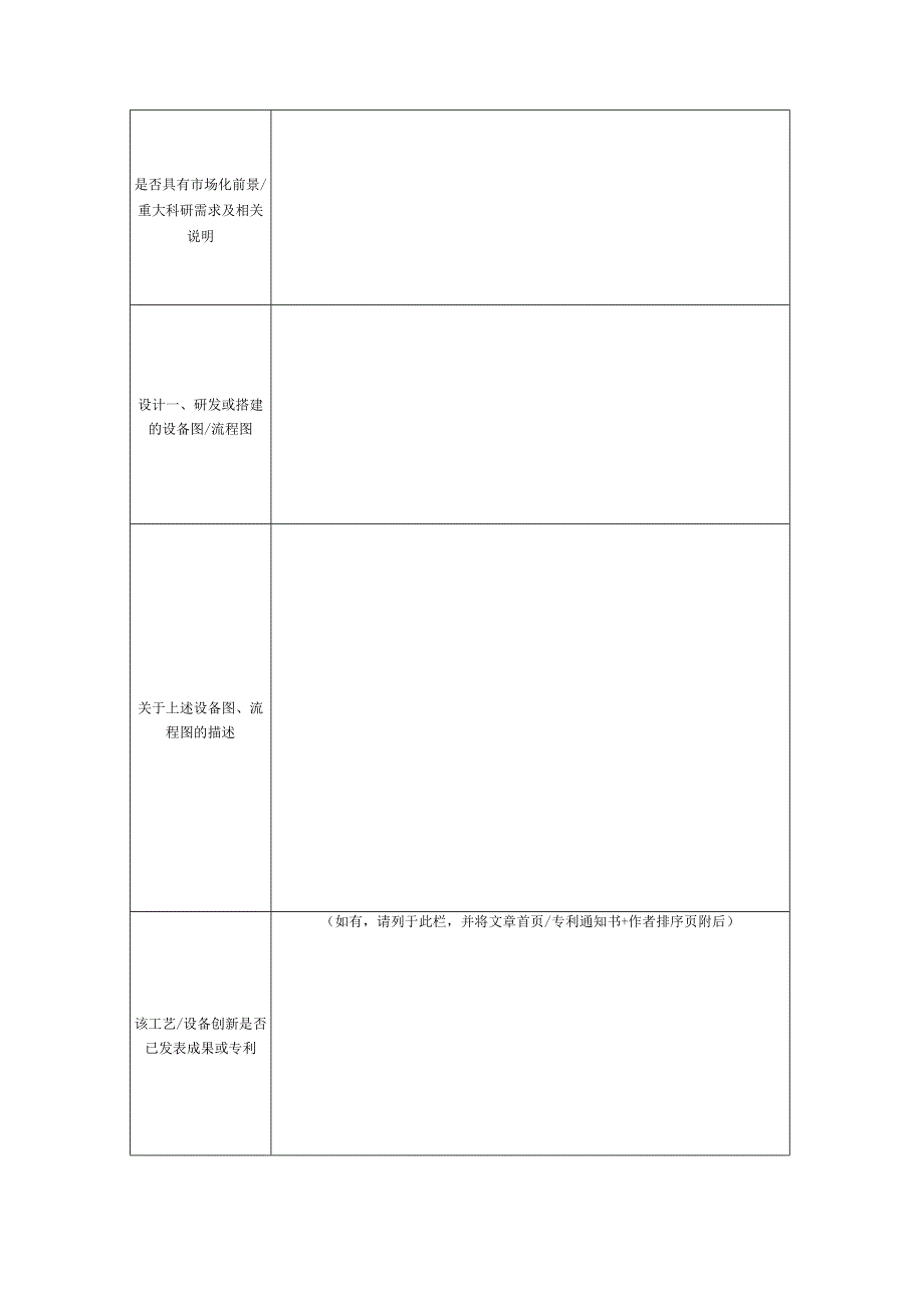 2023年技术创新奖申报表.docx_第3页