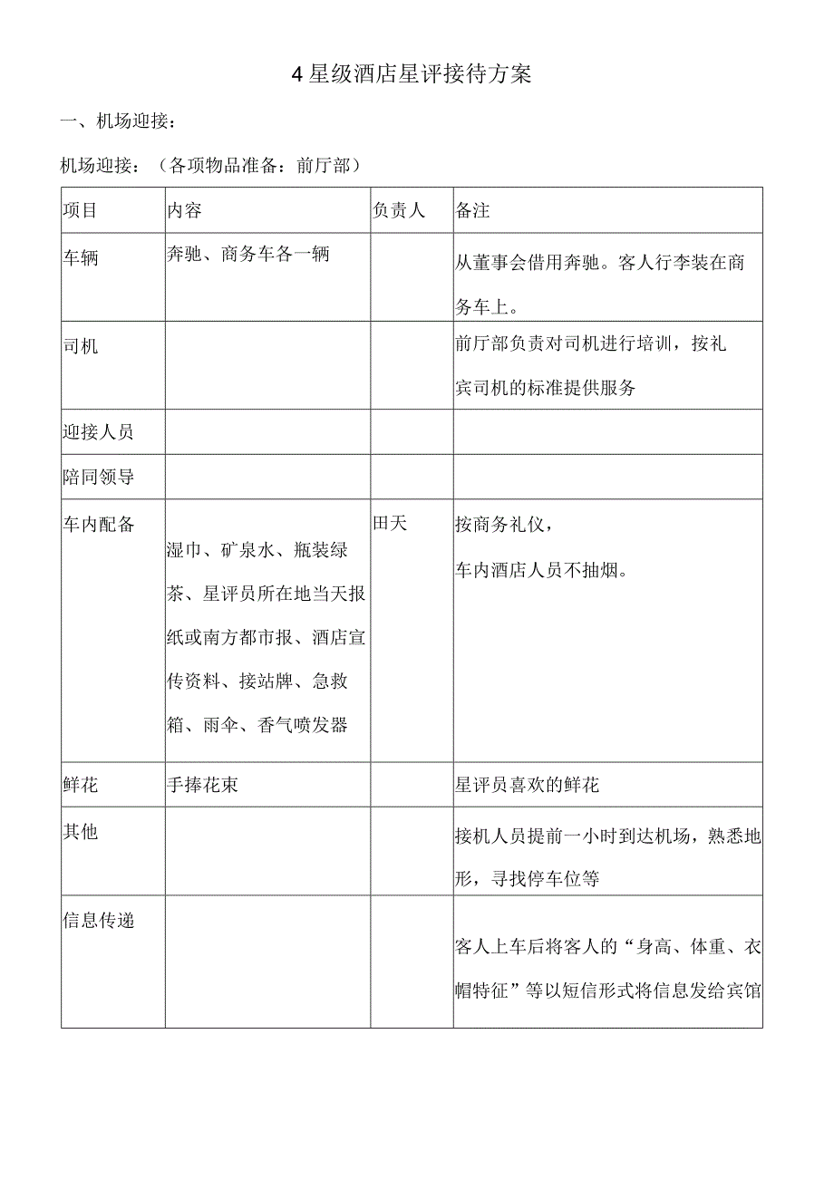 4星级酒店星评接待方案.docx_第1页