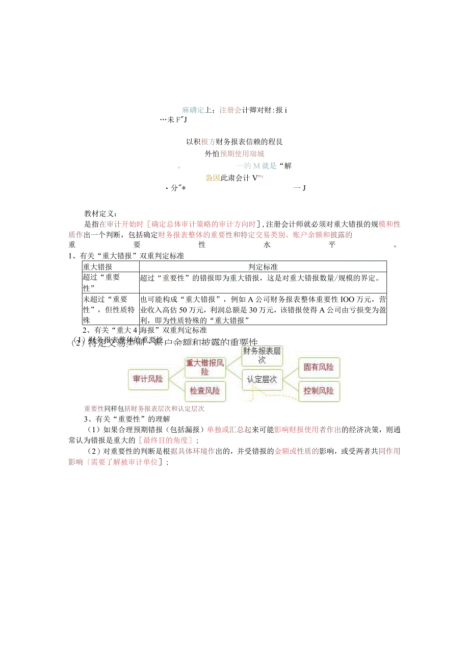 4_专题二 计流程中的重要关键知识点2doc.docx_第2页