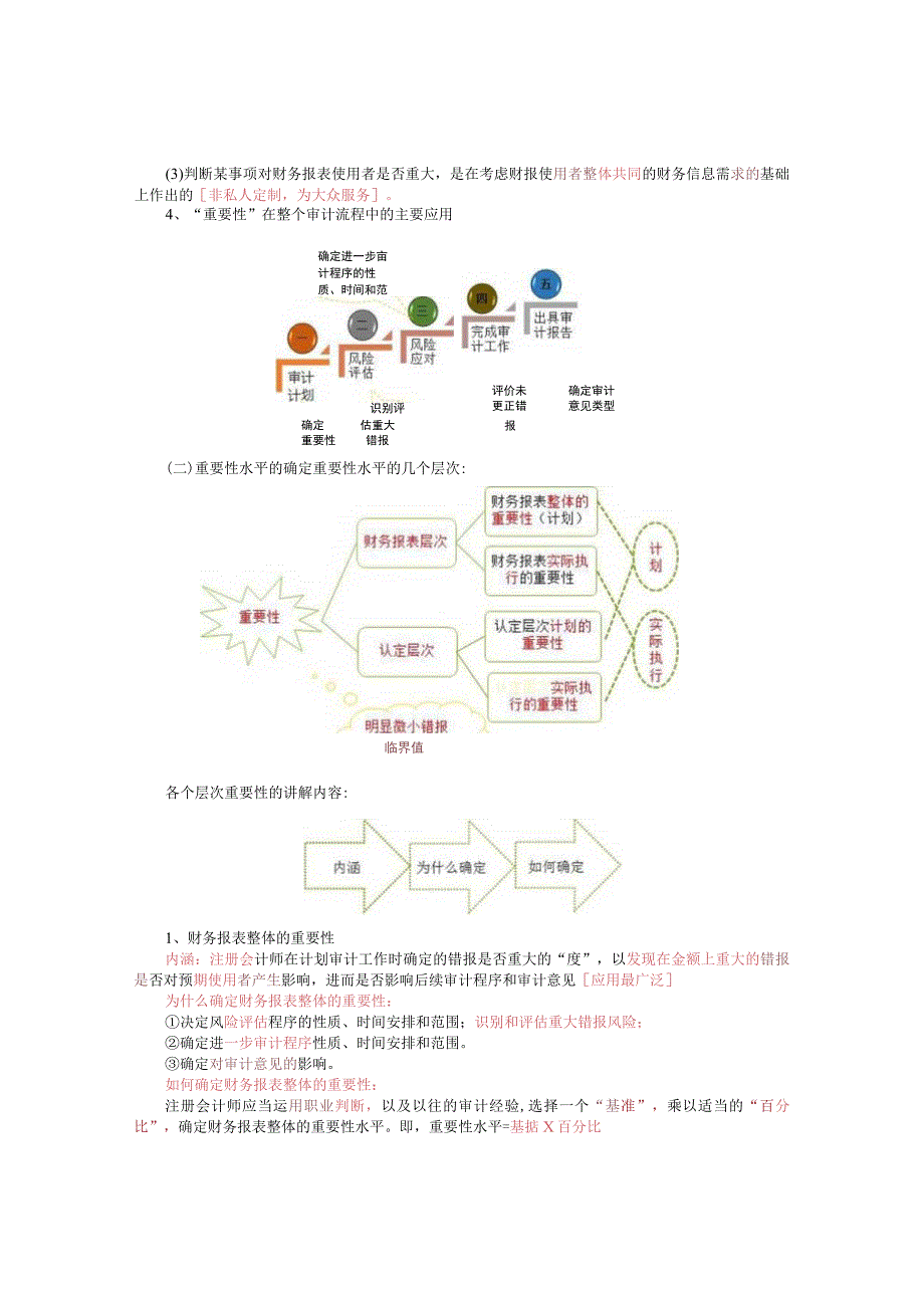 4_专题二 计流程中的重要关键知识点2doc.docx_第3页