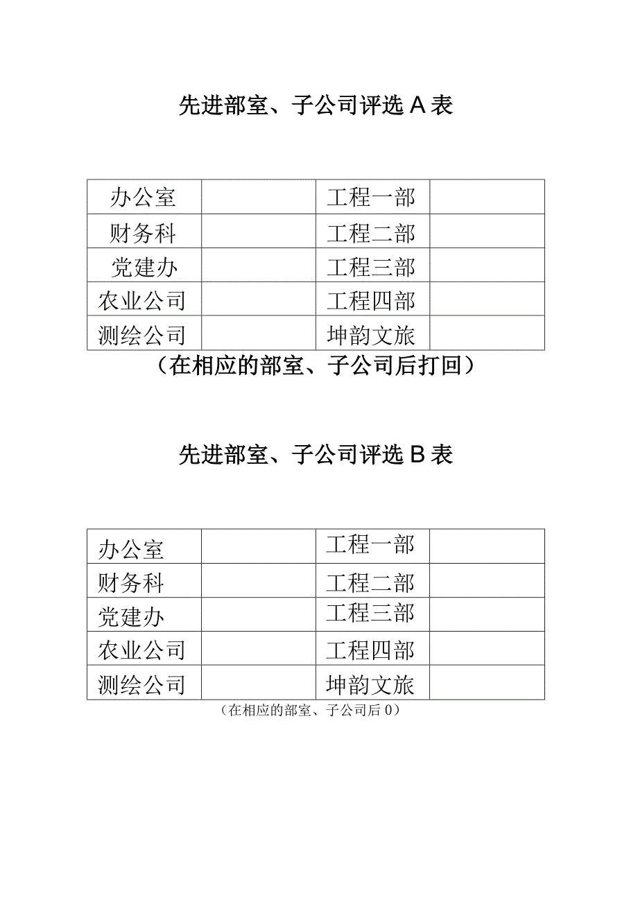 9先进部室及子公司评选方案.docx_第2页