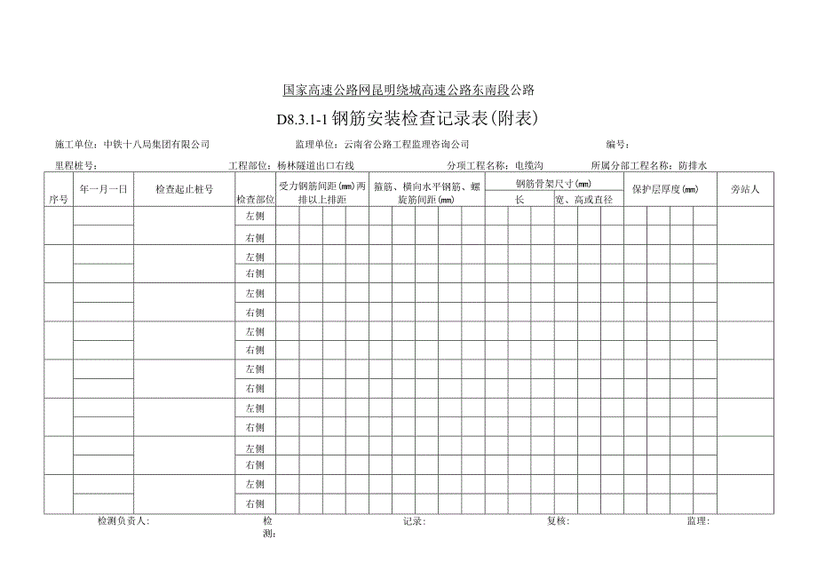 D8311电缆沟钢筋检查记录表附表.docx_第1页