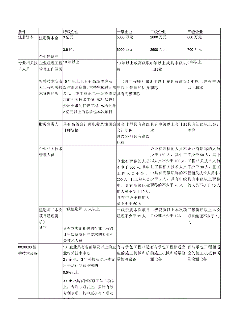 2023年整理法律责任.docx_第2页