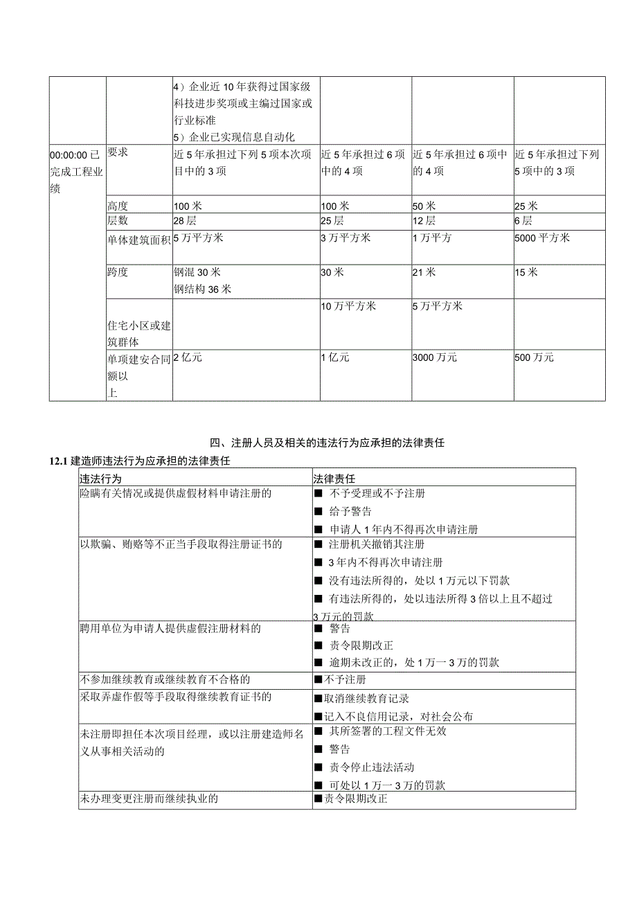 2023年整理法律责任.docx_第3页