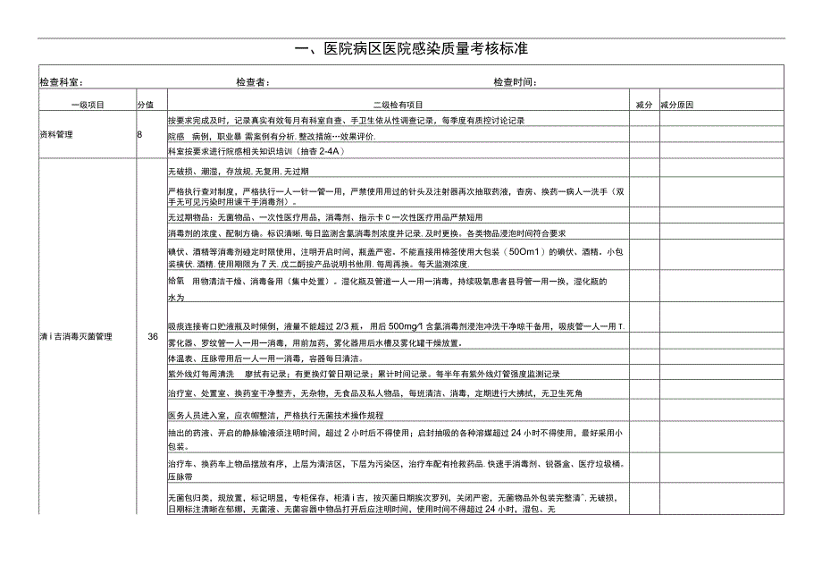 2023年医院感染质量检查标准.docx_第3页