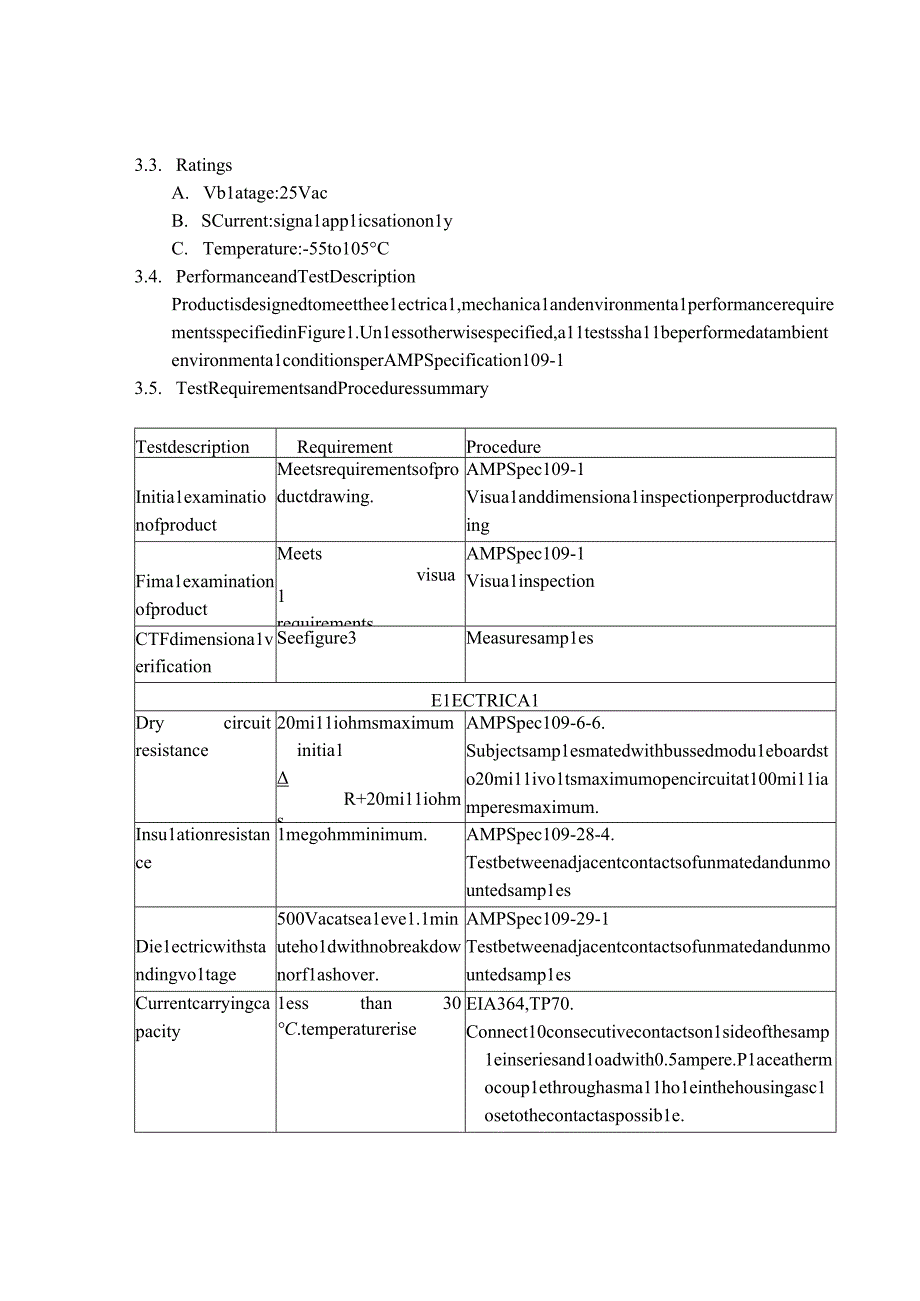 AMP產品規范 1081926RIMM .docx_第2页