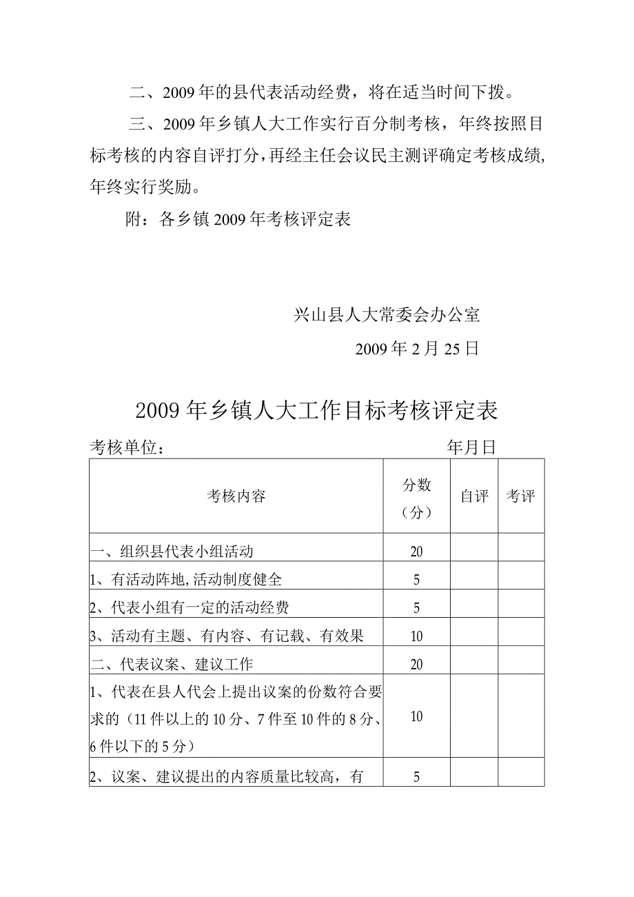 4关于对乡镇人大考核的通知.docx_第2页