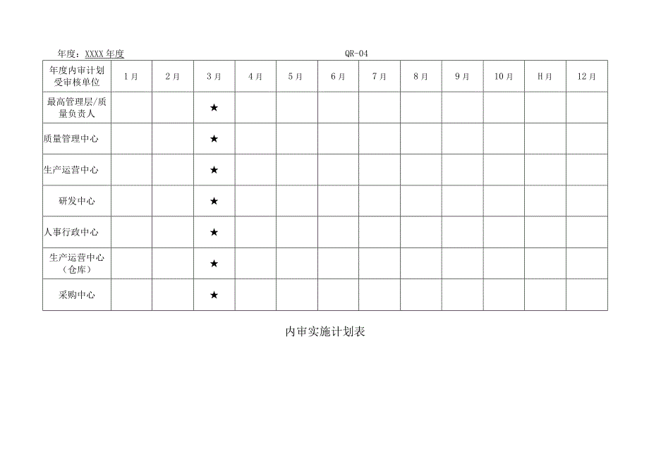 CCC内审整套文件 计划通知 会议 检查表 不符合培训 总结.docx_第1页