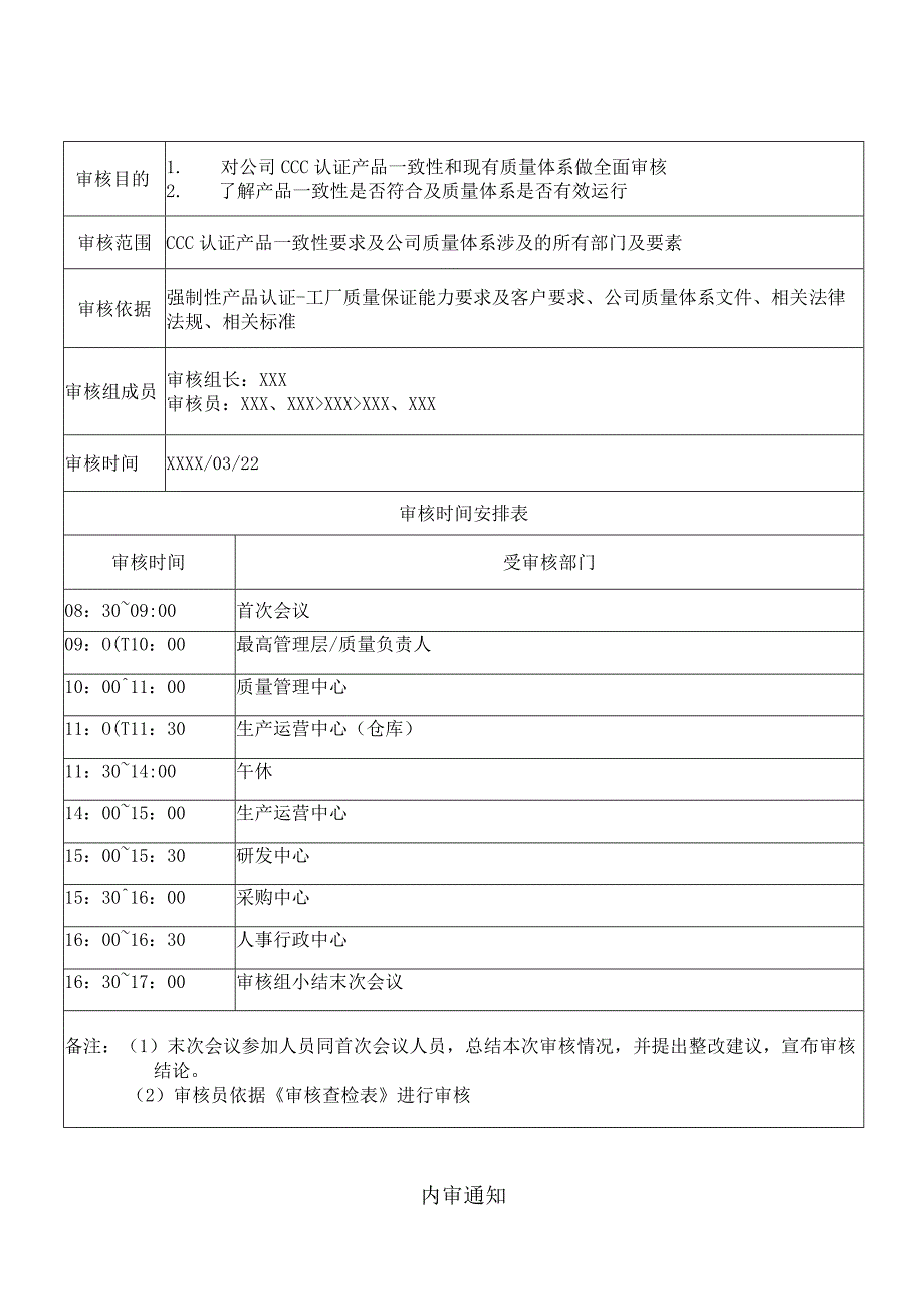 CCC内审整套文件 计划通知 会议 检查表 不符合培训 总结.docx_第3页