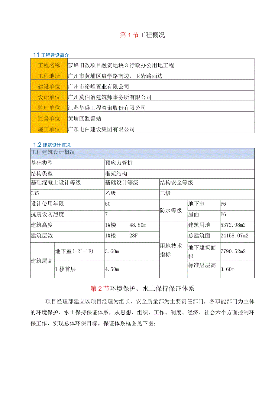 45环境保护管理体系与措施.docx_第2页