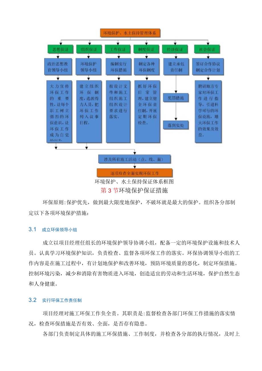 45环境保护管理体系与措施.docx_第3页