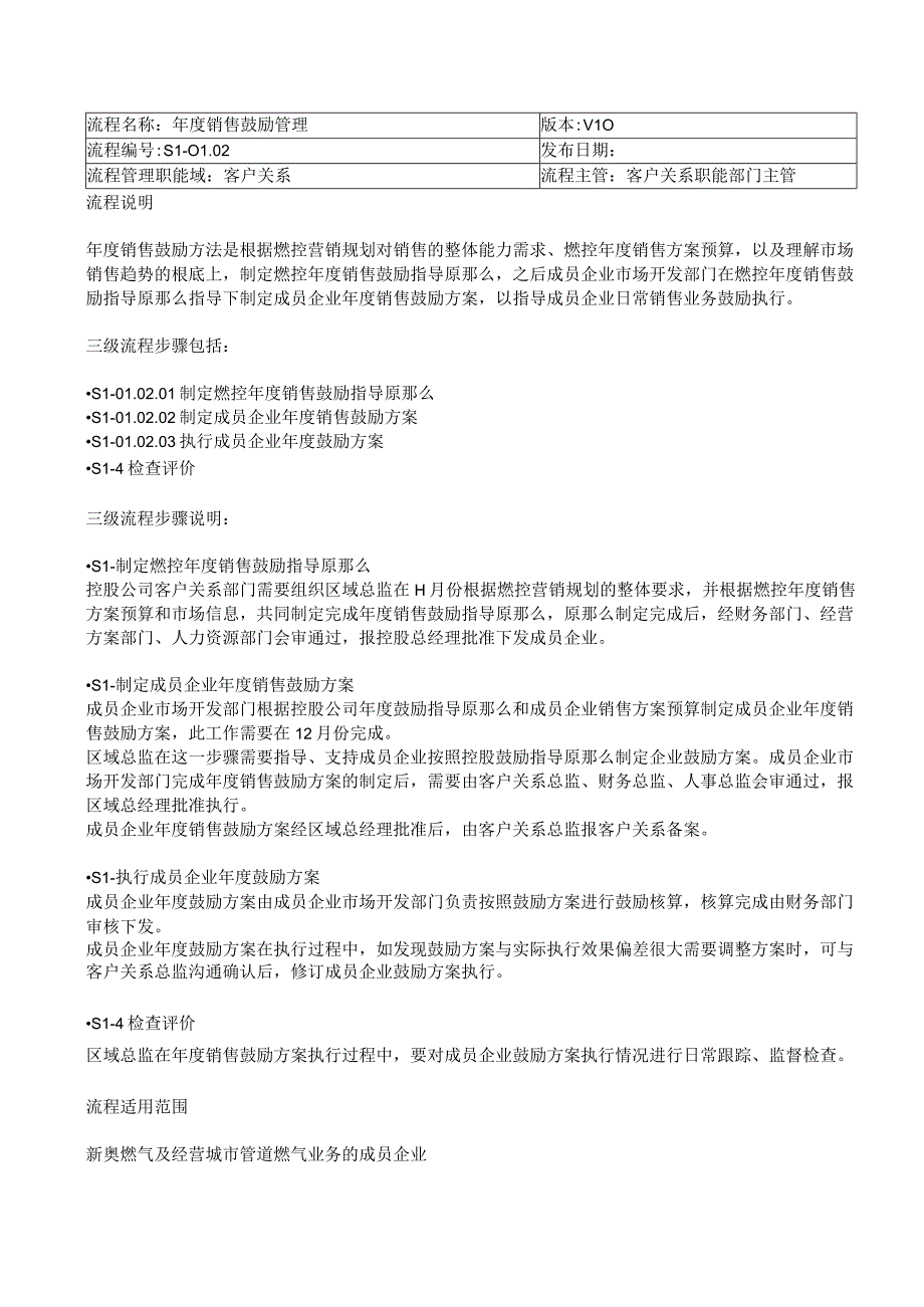 IBM新奥燃气控股集团—客户服务流程优化SL0102 年度销售激励管理.docx_第1页