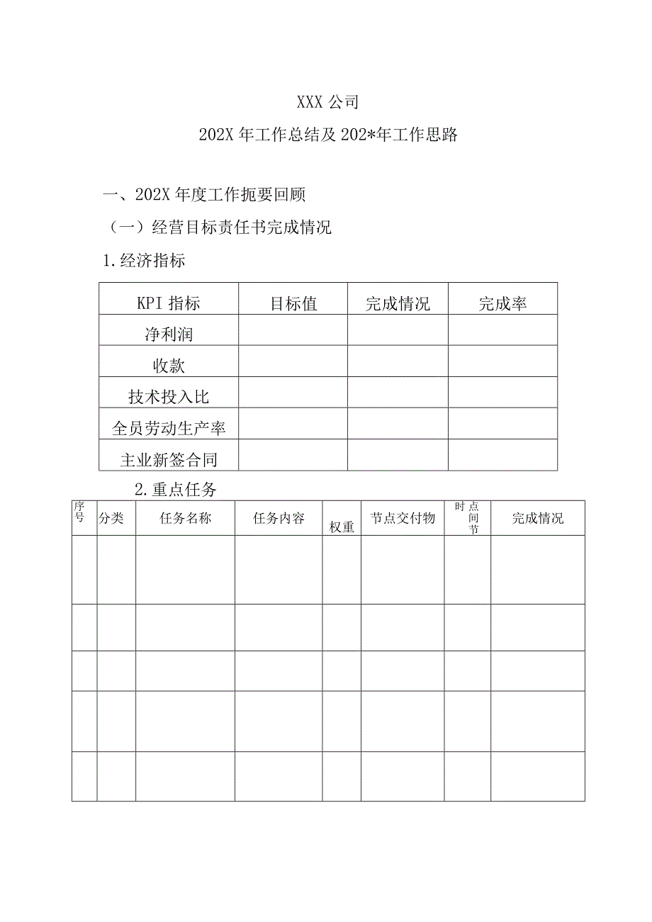 202X年工作总结及202&年工作思路.docx_第1页