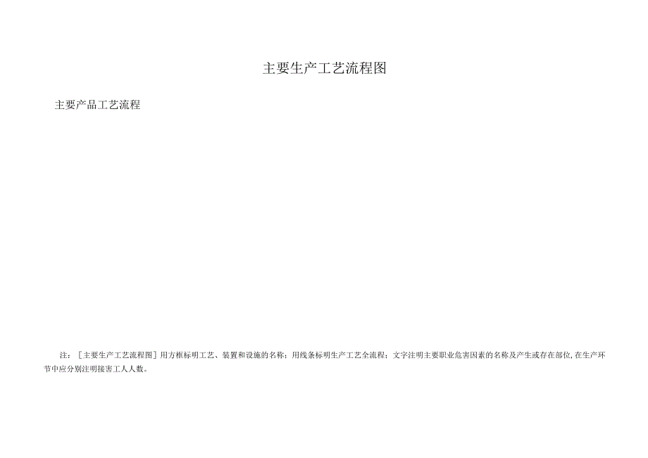 41生产工艺流程.docx_第1页