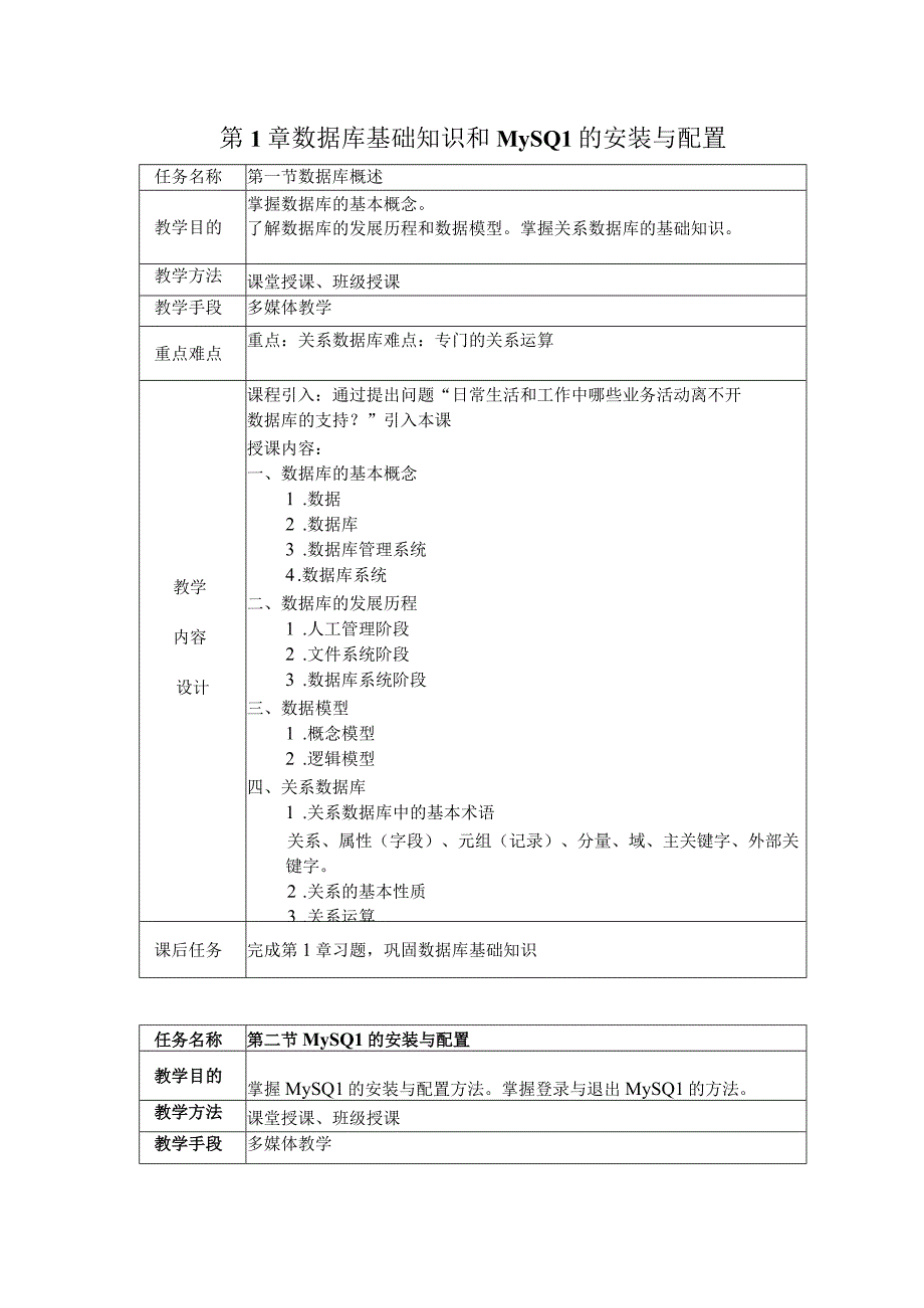 MySQL数据库实用教程附微课教案01 数据库基础知识和 MySQL的安装与配置.docx_第2页