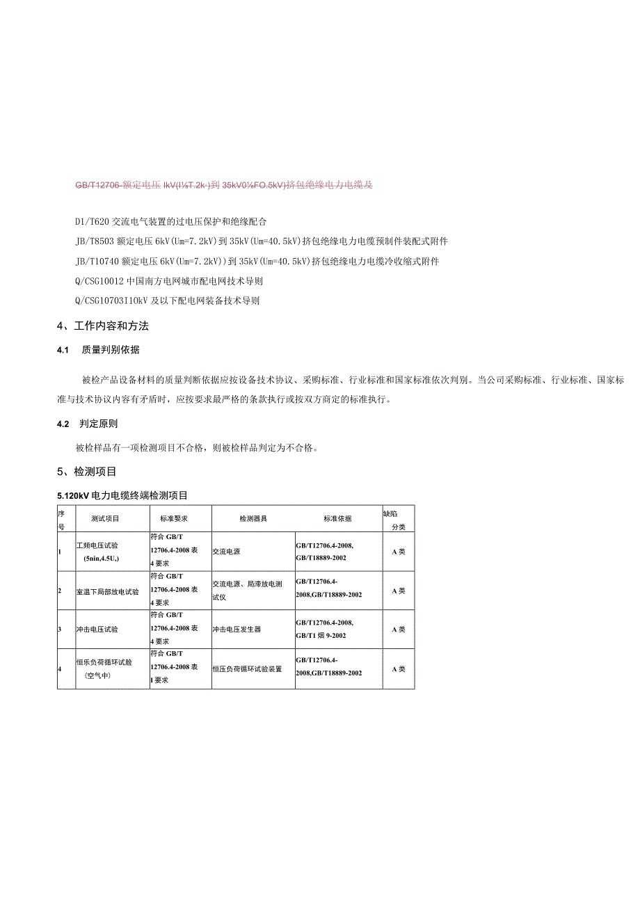 20kV 电力电缆附件冷缩式预制式送样检测技术标准.docx_第2页