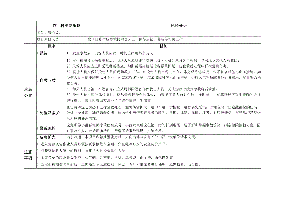 7物资设备部机械设备倾覆事故现场处置方案修改.docx_第3页