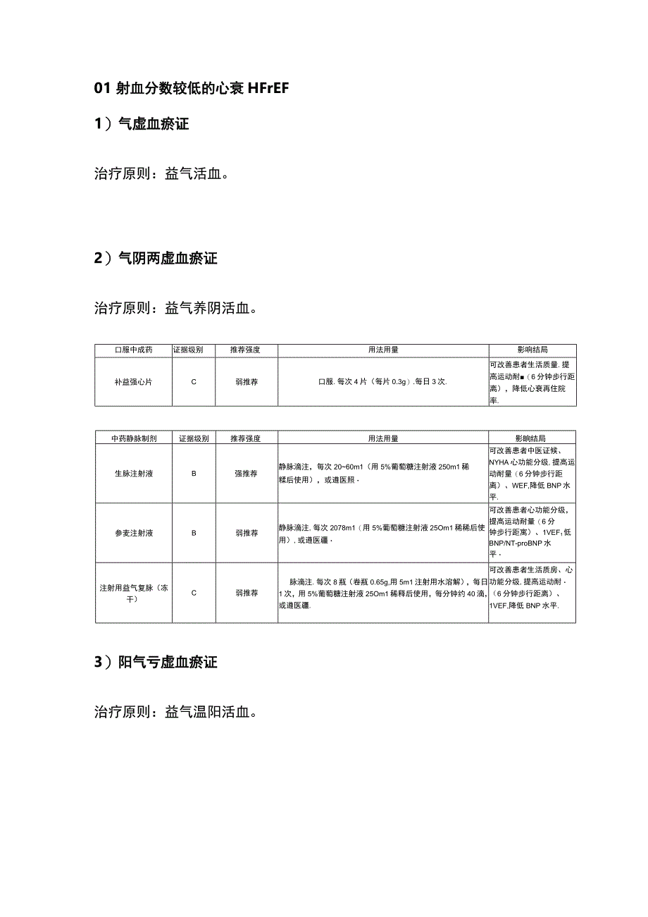 2023慢性心力衰竭中医诊疗指南完整版.docx_第3页