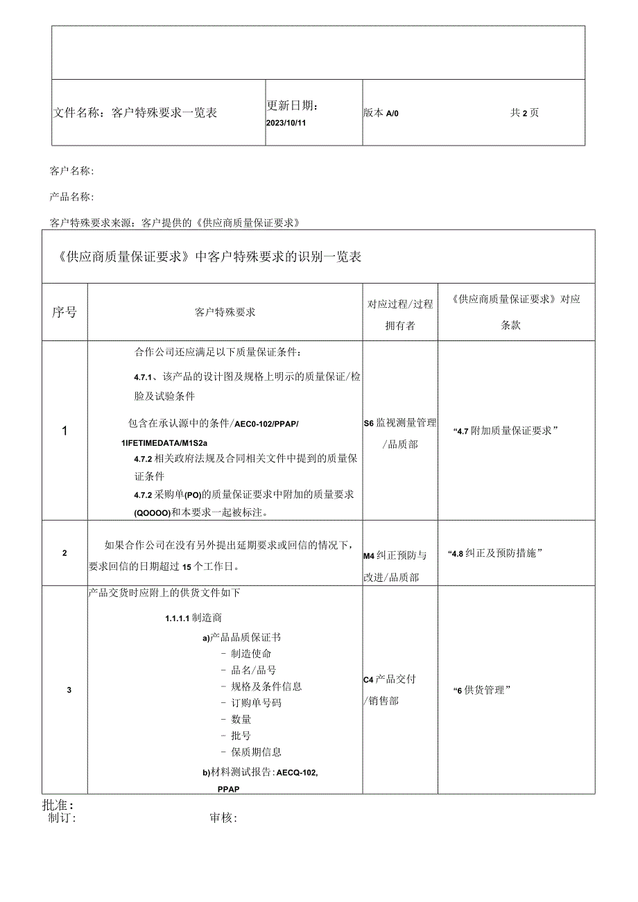 IATF16949：2016 客户特殊要求一覽表.docx_第1页