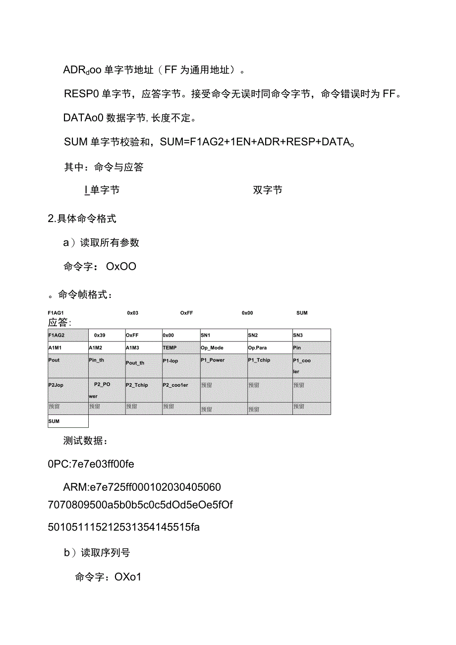 PC通讯协议.docx_第2页